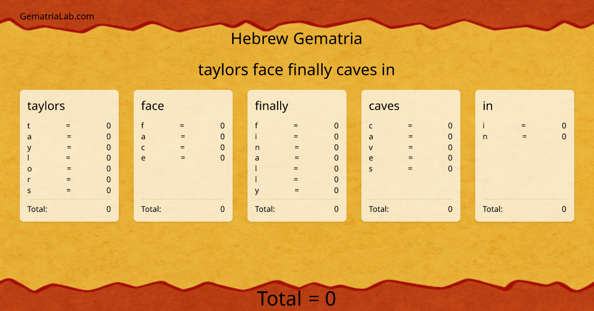 taylors face finally caves in in hebrew Gematria
